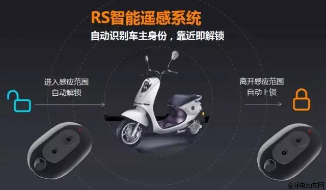 雅迪推出智慧版，擊中了誰的痛點
