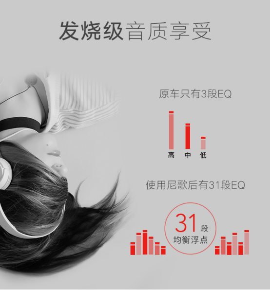 軒逸改裝尼歌汽車音響系統(tǒng)，讓原車音響更好聽