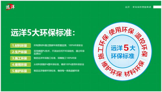遠(yuǎn)洋環(huán)保塑膠跑道招商會(huì)首戰(zhàn)告捷，引行業(yè)轟動(dòng)
