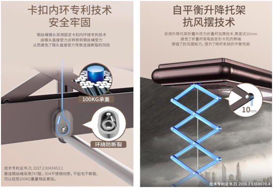 為生活減負、為家人健康 ZICO智客智能晾衣機要定了!