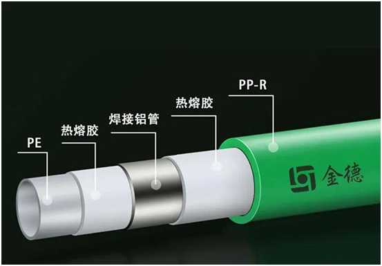工匠精神打造金德臻品，好管造福千萬(wàn)家