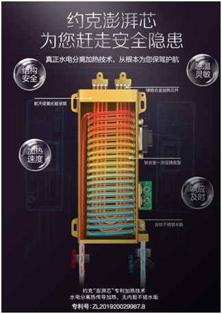 YORK約克電熱水器：抑垢凈水洗，“秒速”喚醒春日美好
