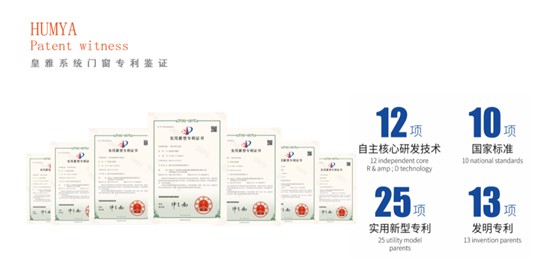 皇雅門(mén)窗系統(tǒng) | 用心構(gòu)筑品質(zhì)，實(shí)力詮釋品牌!