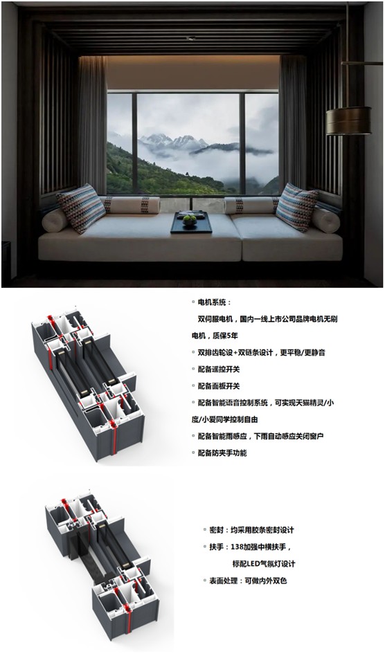 皇雅系統(tǒng)門窗|強勢聚首，突破瓶頸!