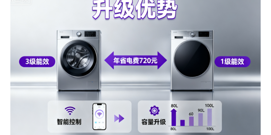 熱水器以舊換新：舊機(jī)折價(jià)，輕松升級(jí)新體驗(yàn)?